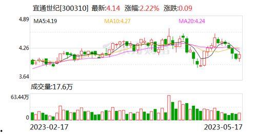 91精产网免费观看片